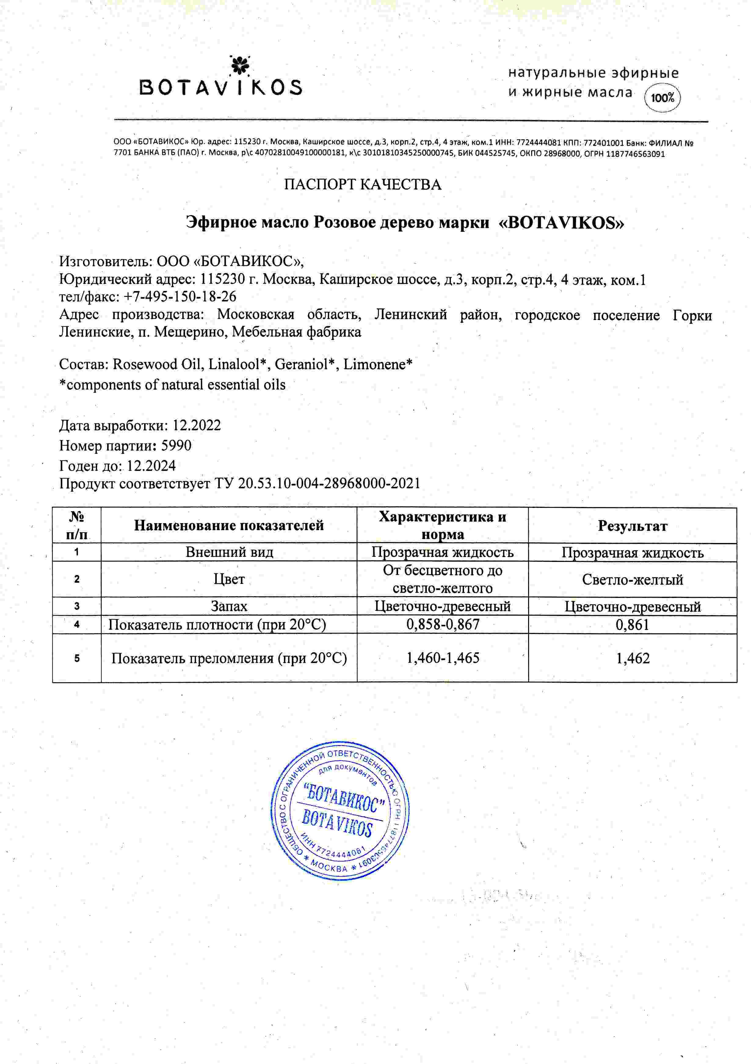 Паспорт №122022